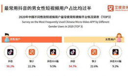 短视频好处,轻松便捷的生活娱乐新方式